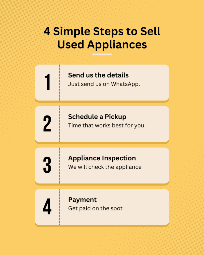 sell used appliances easily